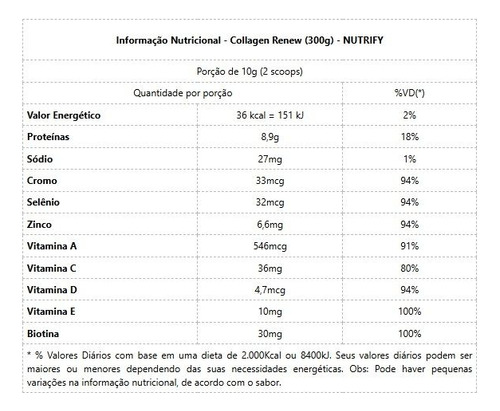 Collagen Renew Verisol (300g) - Sabor: Neutro Neutro