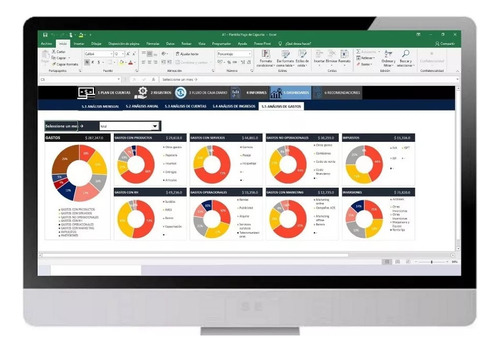 Plantilla Para Flujo De Caja Gestion Y Control Con Dashboard