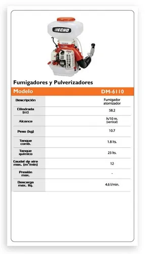 Fumigador Atomizador Echo Dm-6110 58,2 Cc.