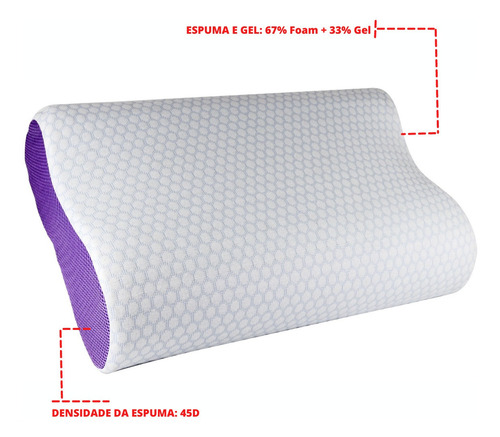 Travesseiro Ideal Para Não Ter Torcicolo Dr Coluna 54x34x12