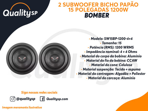 Kit Par Bomber 15pol Subwoofer 1200wrms Bicho Papão 4+4 Ohms