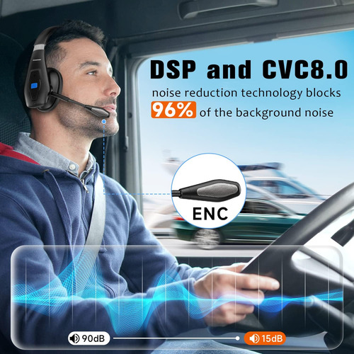 Auriculares Bluetooth Con Cancelación De Ruido V5.1