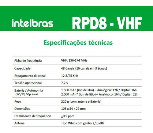 3 X Radiocomunicador Intelbras Rpd8 Vhf Compativel Dep450