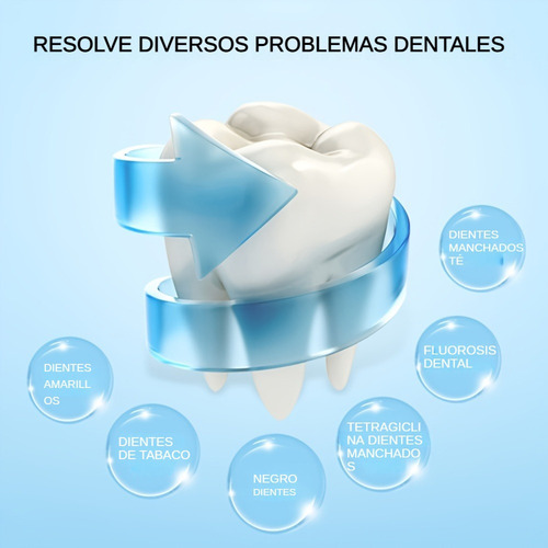 Aparato Para Blanquear Los Dientes Gel De Dientes Que Aclara