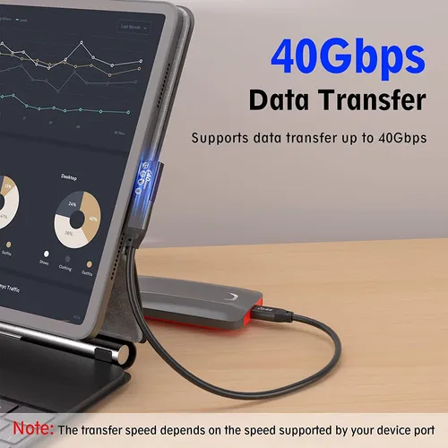 Adaptador Usb C 4 En Ngulo Recto, Hasta 40 Gbps