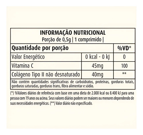 Colágeno Tipo Ii + Vitamina C 40mg 60 Comp Apisnutri