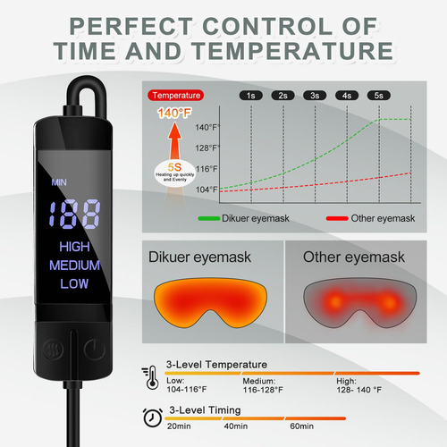 Máscara De Ojos Calentada Usb Con Control De Temperatura Color Nombre Del Diseño