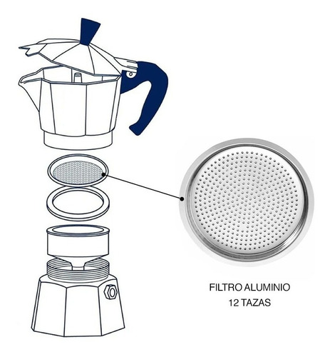 Filtro Aluminio Cafetera Italiana Bialetti Y Turmix 12 Tazas