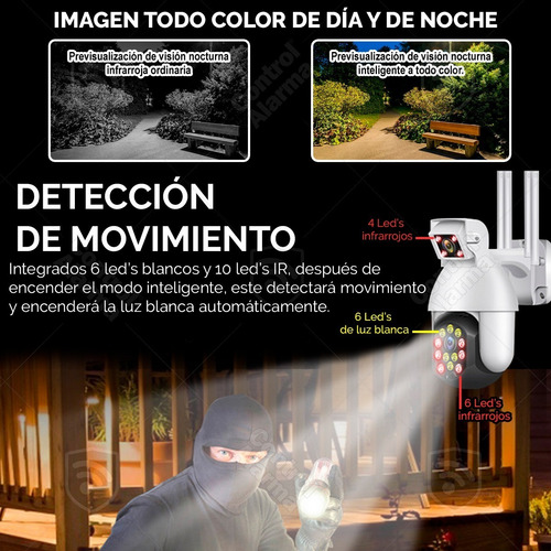 Imagen 4 de 10 de Cámara Doble Lente Domo Ip Wifi Para Exterior Robótica Fhd