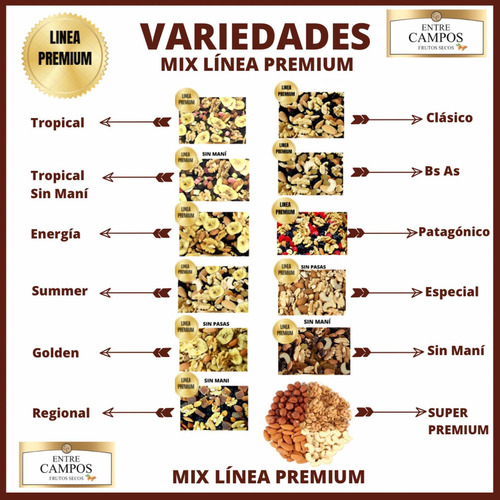 Pistachos Con Cascara Tostados Y Salados Cosecha X400g