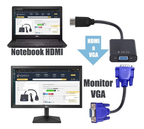 Imagen 6 de 10 de Conversor Notebook Hdmi A Monitor Vga Full Hd