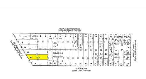 Imagen 17 de 22 de Departamento En Planta Baja De 2 Dormitorios Con Patio