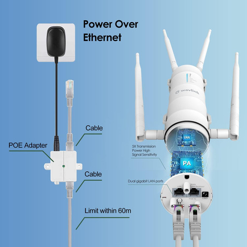 Wavlink Wifi Extender Wifi Ac1200 Punto De Acceso De Extenso