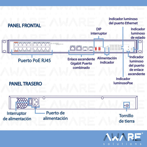 Switch Dahua Dh-pfs3218-16et-135 Poe De Escritorio