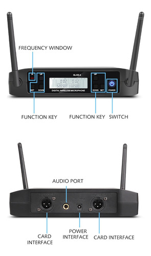 Micrófono De Mano Inalámbrico Uhf Shure Glxd4