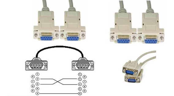 pinagem cabo rs232 pinagem cabo rs232