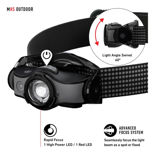 Ledlenser Mh5 Faros Para Exteriores Recargables, Sistema De