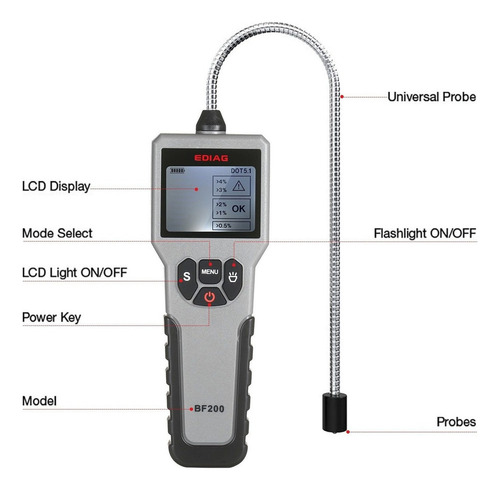 Probador De Líquido De Frenos Automotriz Detector De