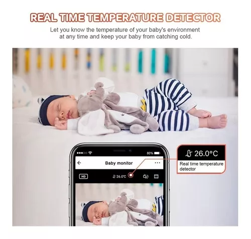 Cámara De Vigilancia Para Bebes Con Detector De Sonidos Y