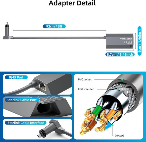 Adaptador Ethernet , Tu Internet Satelital Por Cable