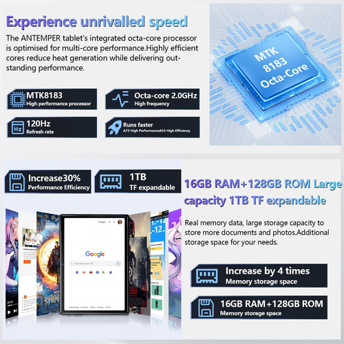 Tablet Android 13 Más Nuevo De 2024 De 10 Pulgadas, 5g Wifi