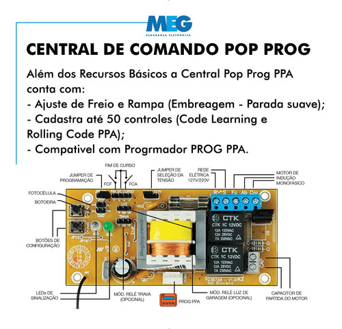Imagem 3 de 4 de Kit Central De Comando Placa Portão Ppa Pop Fim De Curso