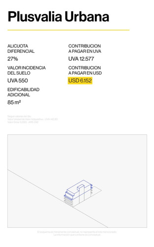 Retasado !!! Lote Para Proyecto Inmobiliario , Residencial