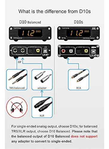 Topping D10 Balanceado Dac Mini Usb Dac Css Xmos