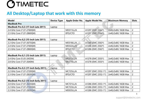 Memoria Ram Timetec 2 X 4 Gb Sodimm Ddr3 Sdram 1333 Mhz