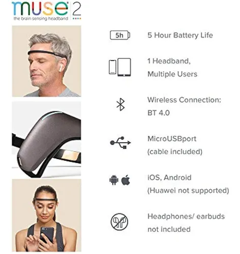 Muse 2: La Diadema Con Sensor Cerebral - Dispositivo De Auri