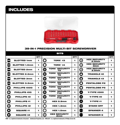 Juego Desarmador De Precisión 39 Puntas Milwaukee 48-22-2935