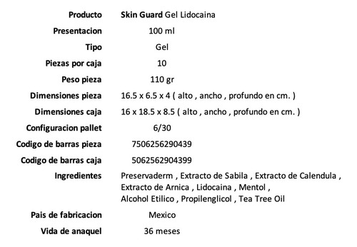 2pack Lidocaína Gel Aftersun Post Solar Piel Quemada 100 Ml