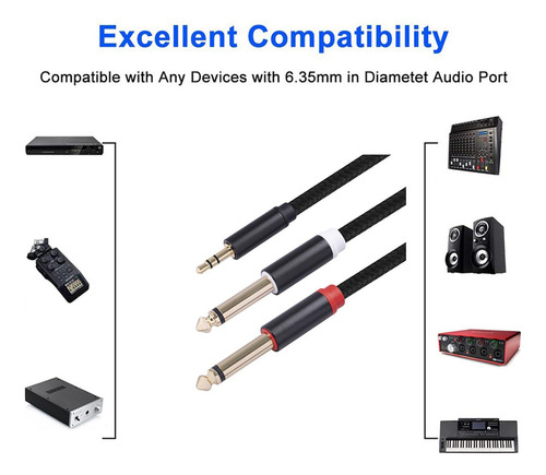 Conector Jack Estéreo De 3,5 Mm A 2 Cables De Audio Mono 2m