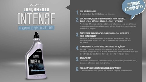 Imagem 6 de 9 de Intense Renovador De Plásticos Internos (500ml) Vonixx*