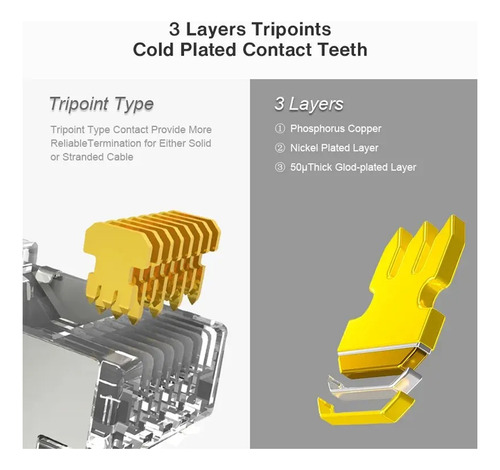 50 Conectores Rj45 Cat6 Pasantes Extremos De Cable Ethernet