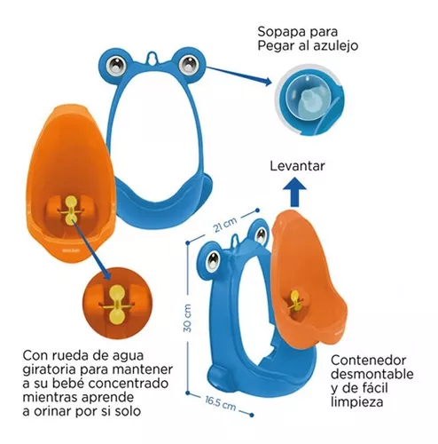 Combo Mingitorio Pelela Infantil + Jarra De Ducha + Alfombra