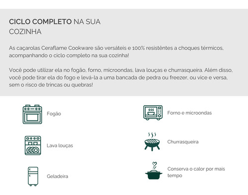 Conjunto De Panelas Cerâmica New Premiere+ 5 Peças Ceraflame