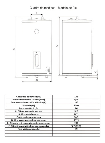 Termotanque Eléctrico Rheem Aee Tep155rh Gris 155l Pie Sup Gris Oscuro
