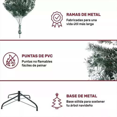 Arbol Navidad Artificial Nevado 1.8m De Pvc Pino Blanco