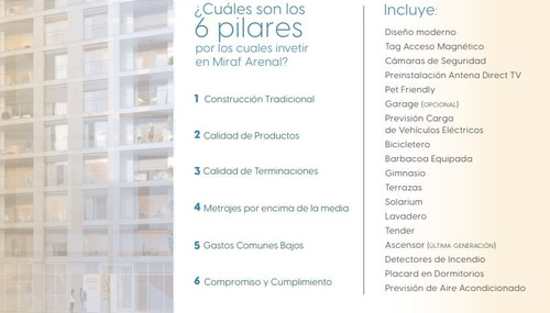 Divinos Apartamentos De 1 Y 2 Dormitorios A Estrenar En Cordón Sur - Miraf Arenal