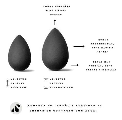 Imagen 3 de 7 de Esponja De Maquillaje Blender Negra