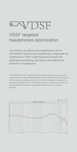Auriculares Bluetooth 5.2 Con Banda Para El Cuello Moondrop