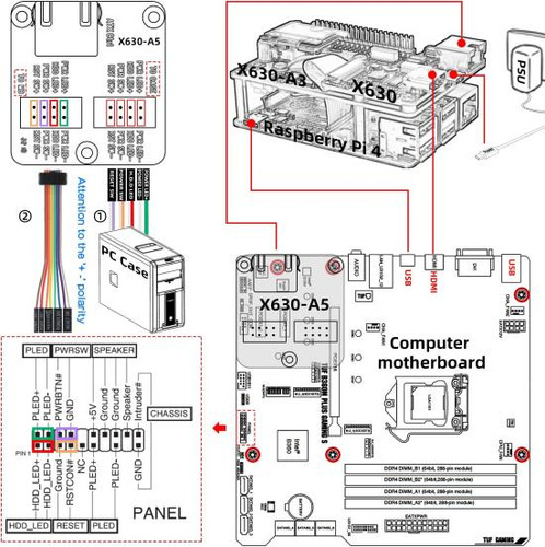 Kit Geekworm Kvm-a3 Para Raspberry Pi 4 Kvm De Código Abiert