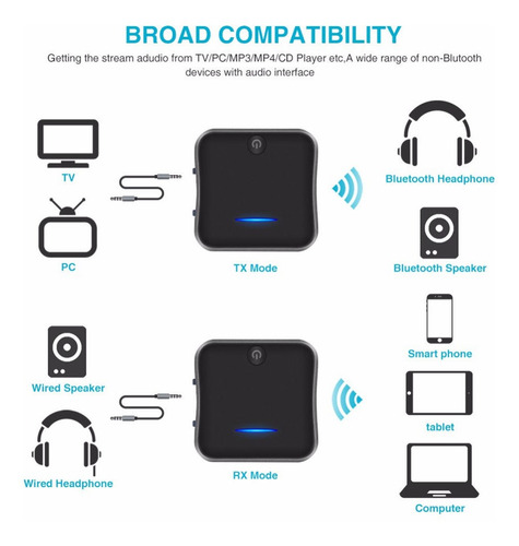 Imagen 9 de 10 de Emisor Transmisor Receptor Bluetooth Audio Tv Smart Amitosn1