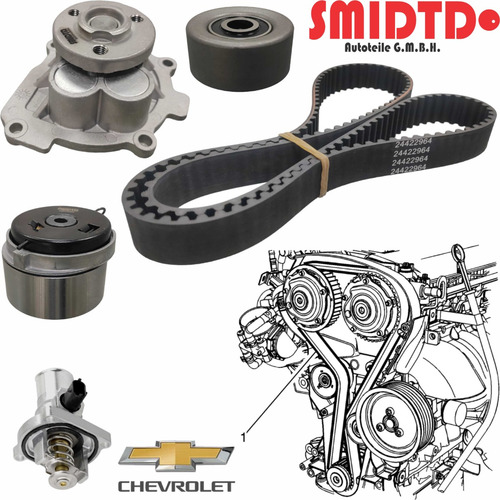 Kit Distribucion Bomba De Agua Y Termostato Trax 1.8l 13-15