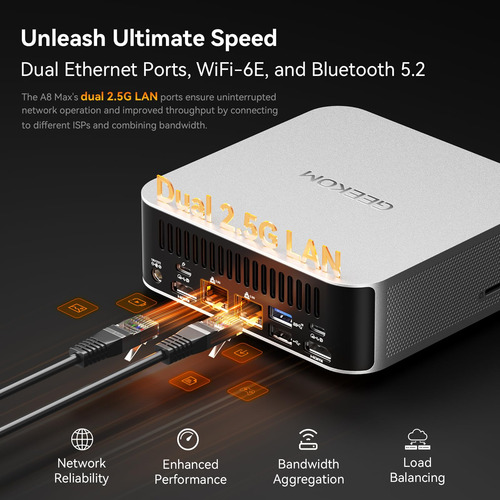 Mini Pc Geekom A8 Max Ai, Amd Ryzen 9 8945hs, 2.5gbps Dual