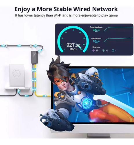 Adaptador Starlink Internet Para V2 Gen2, Cable Ethernet Utp