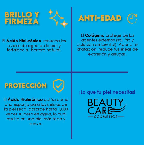 Imagen 7 de 9 de Mayoreo Serum Facial Ácido Hialurónico Y Colágeno Puro 60ml
