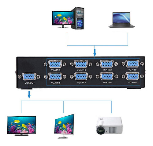 Vga Swicther Caja 8 En Un Salida Con Botón Accesorios