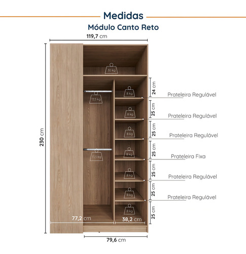Guarda Roupa Modulado Canto 4 Peças Canto Nicho Com 2
